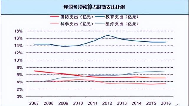 美国驻中国领事馆有多少个，美国驻中国领事馆有多少个部门