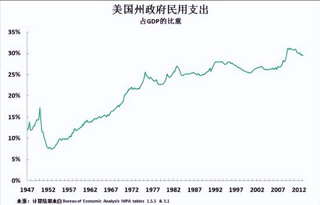 美国驻中国领事馆有多少个，美国驻中国领事馆有多少个部门